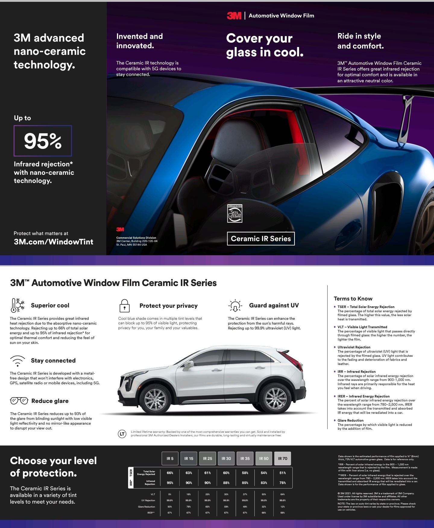 3M Ceramic IR Series