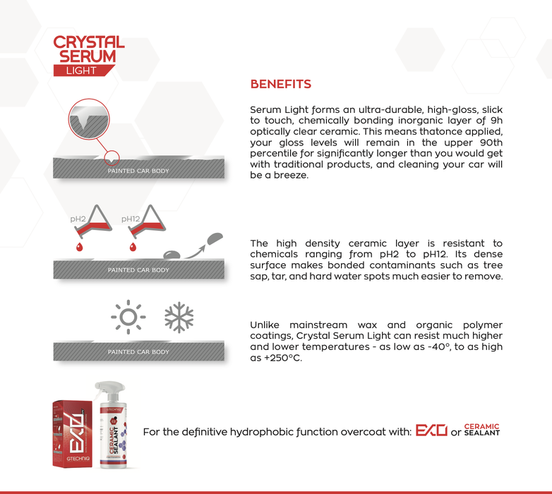 Gtechniq Crystal Serum Light